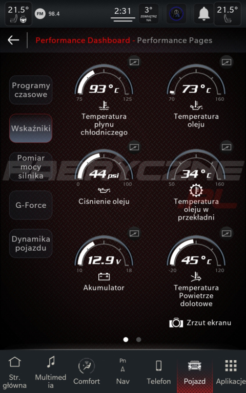 DODGE RAM UCONNECT 5 HARMAN BECKER 12,0" polskie menu, polski lektor, zmiana regionu DODGE RAM UCONNECT 5 HARMAN BECKER 12,0" polskie menu, polski lektor, zmiana regionu