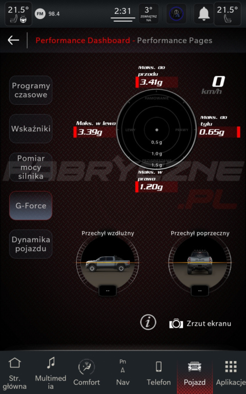 DODGE RAM UCONNECT 5 HARMAN BECKER 12,0" polskie menu, polski lektor, zmiana regionu DODGE RAM UCONNECT 5 HARMAN BECKER 12,0" polskie menu, polski lektor, zmiana regionu